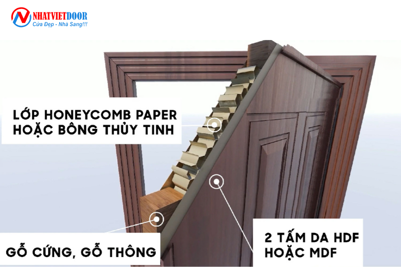 cửa gỗ công nghiệp