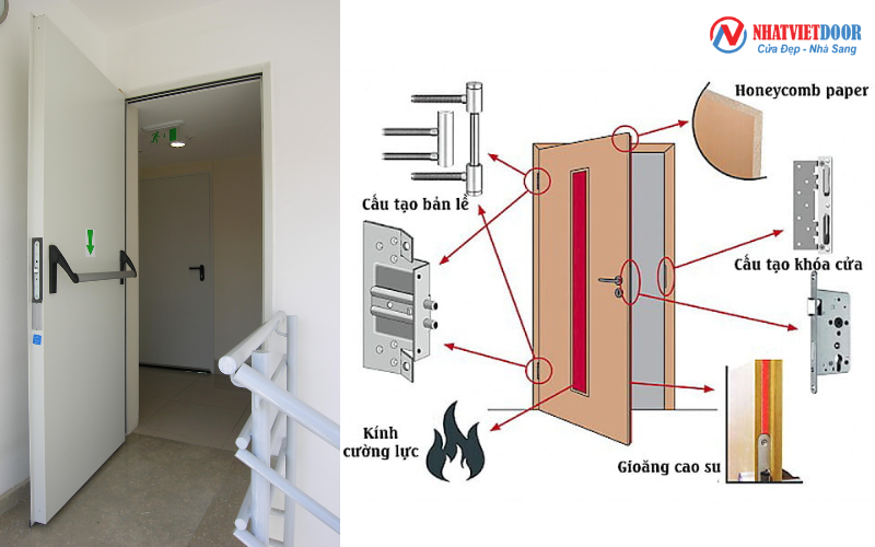 Cấu tạo cánh cửa của cửa thép chống cháy