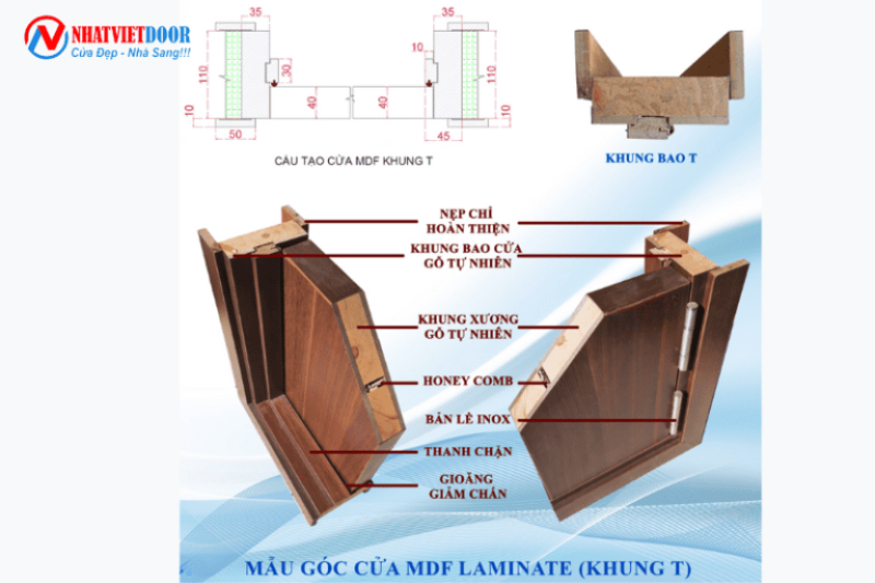 Cửa gỗ công nghiệp 