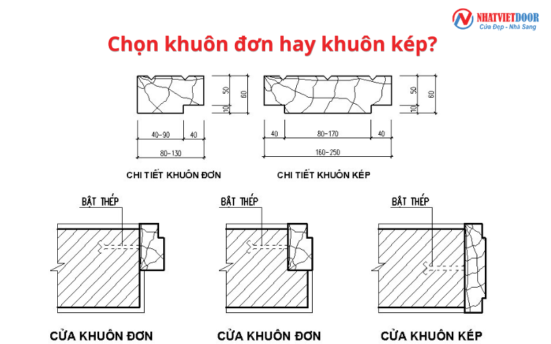 khuôn cửa thép vân gỗ